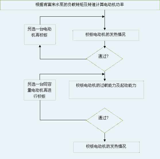 九游·体育-九游online(中国) 图片