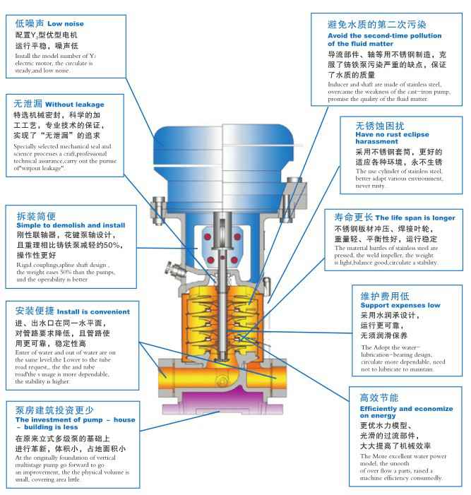 九游·体育-九游online(中国),佛山水泵厂,九游·体育-九游online(中国)