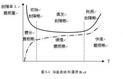 九游·体育-九游online(中国)设备管理实战经验分享