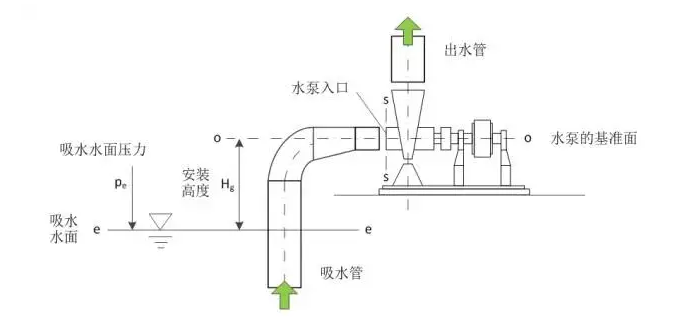 九游·体育-九游online(中国)