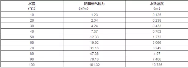 九游·体育-九游online(中国)
